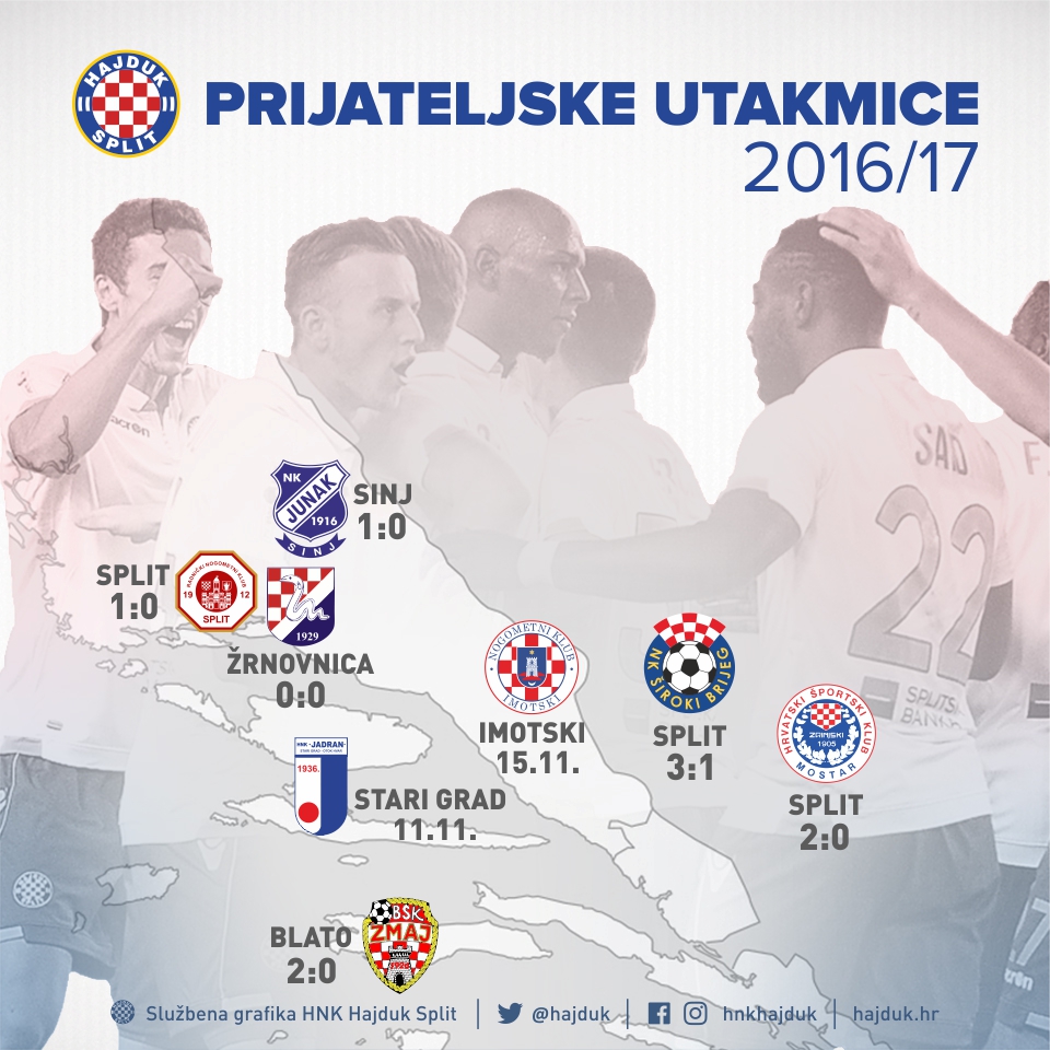 Osam prijateljskih dvoboja s momčadima iz bližeg okruženja...