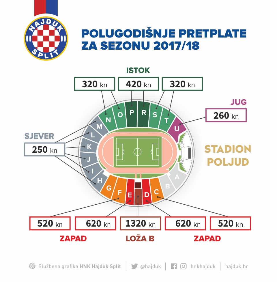 HNK Hajduk Split Tickets - Buy HNK Hajduk Split Football Club Tickets 2023