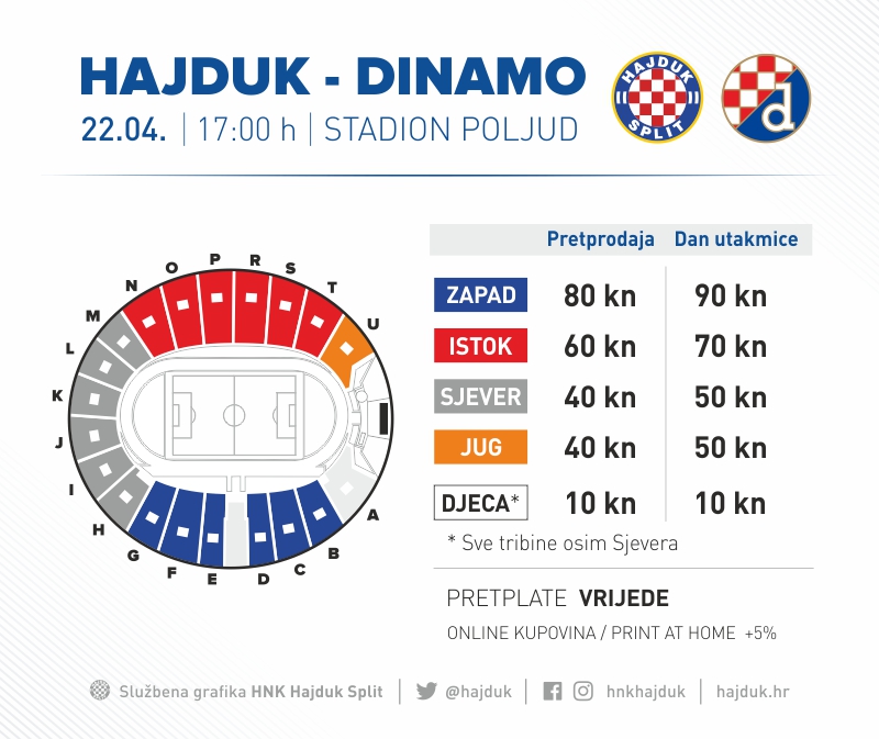Tickets for Hajduk vs Dinamo on sale • HNK Hajduk Split