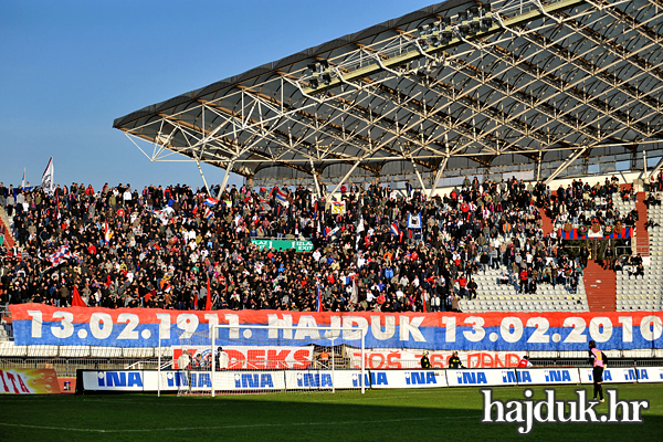 Hajduk - Željezničar 0:0