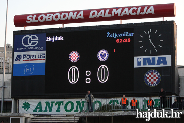 Hajduk - Željezničar 0:0