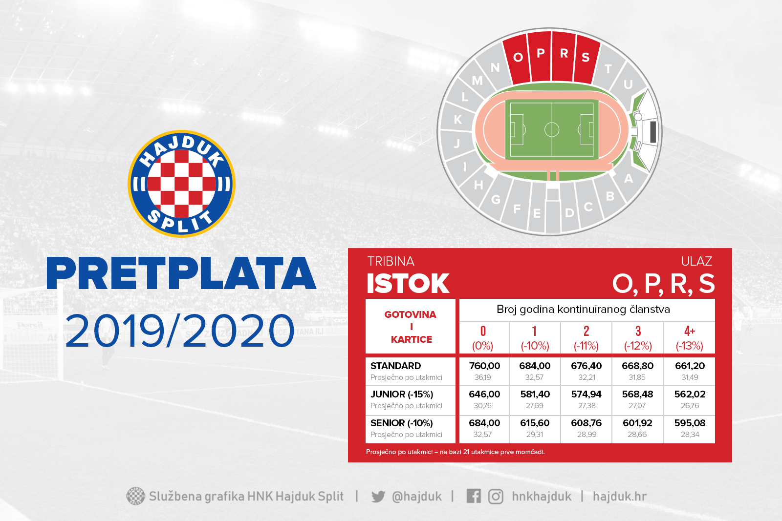 Season tickets on sale from Wednesday, June 26! • HNK Hajduk Split