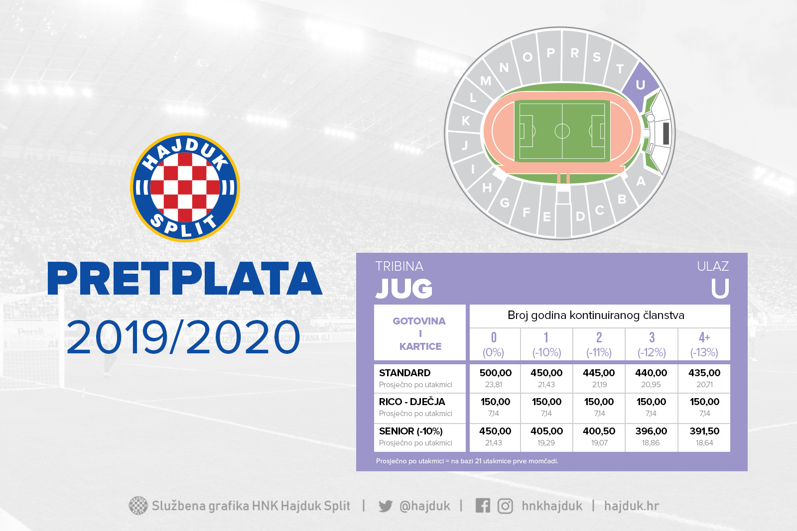 Season tickets on sale from Wednesday, June 26! • HNK Hajduk Split
