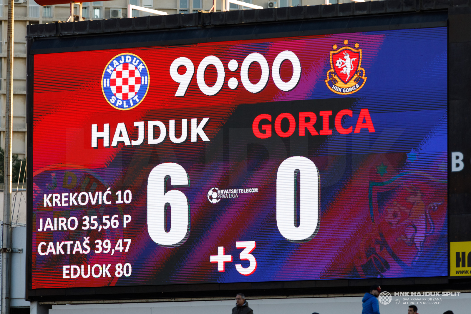Rapsodija na Poljudu: Hajduk - Gorica 6:0 • HNK Hajduk Split
