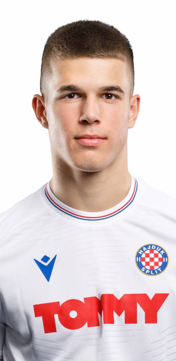 Hajduk Split FC 24 Roster