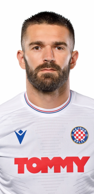 Hajduk Split FC 24 Roster