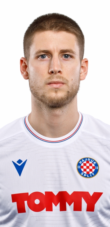 Hajduk Split FC 24 Roster