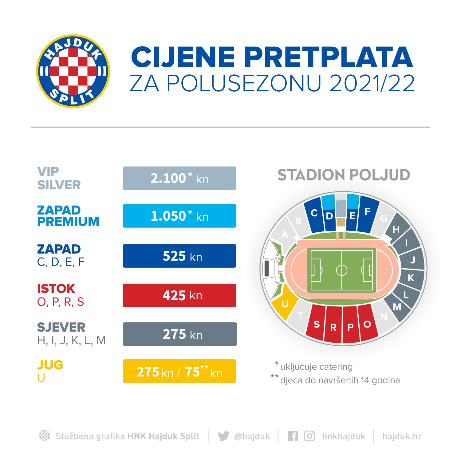 Hajduk pretplate