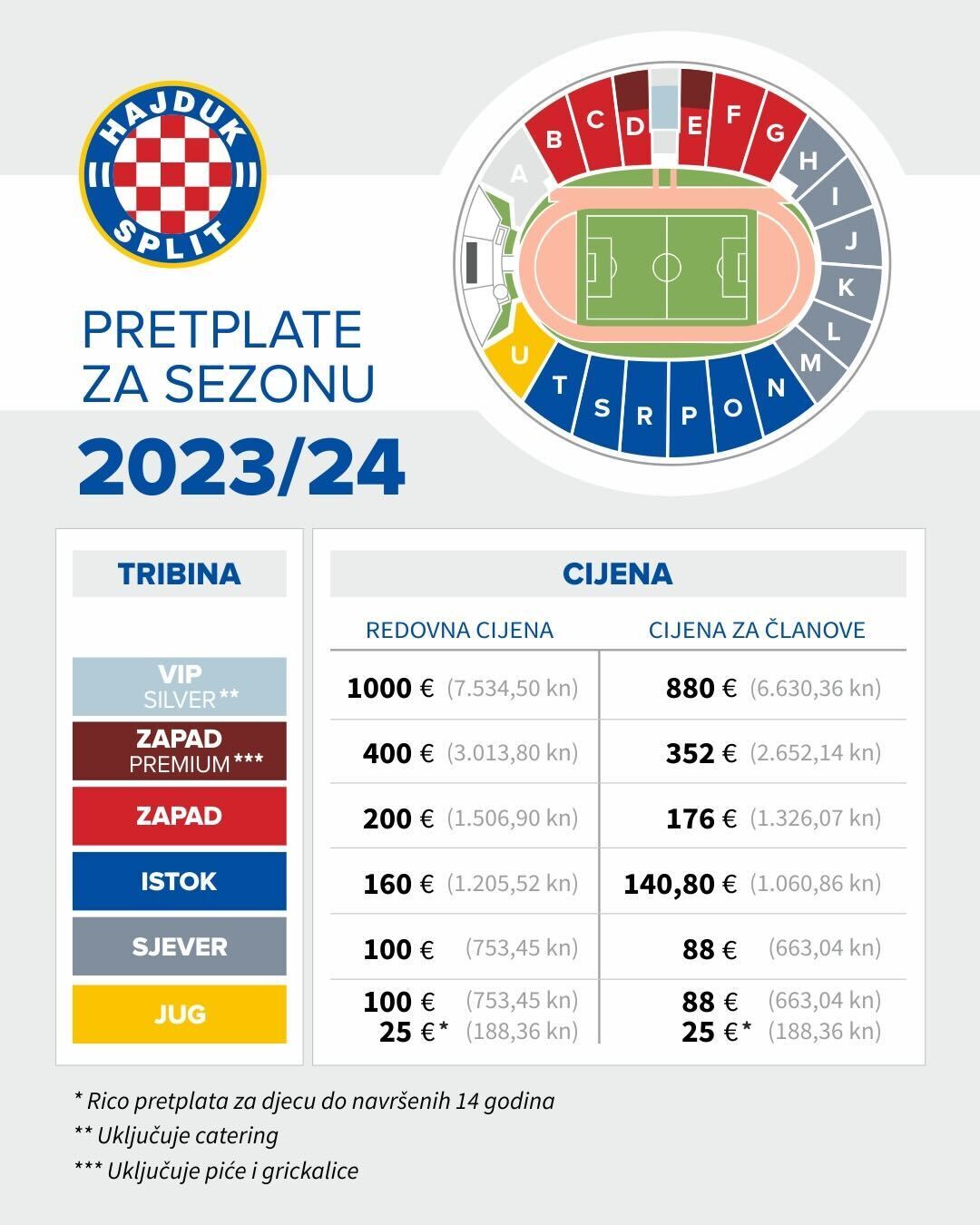 Hajduk pretplate