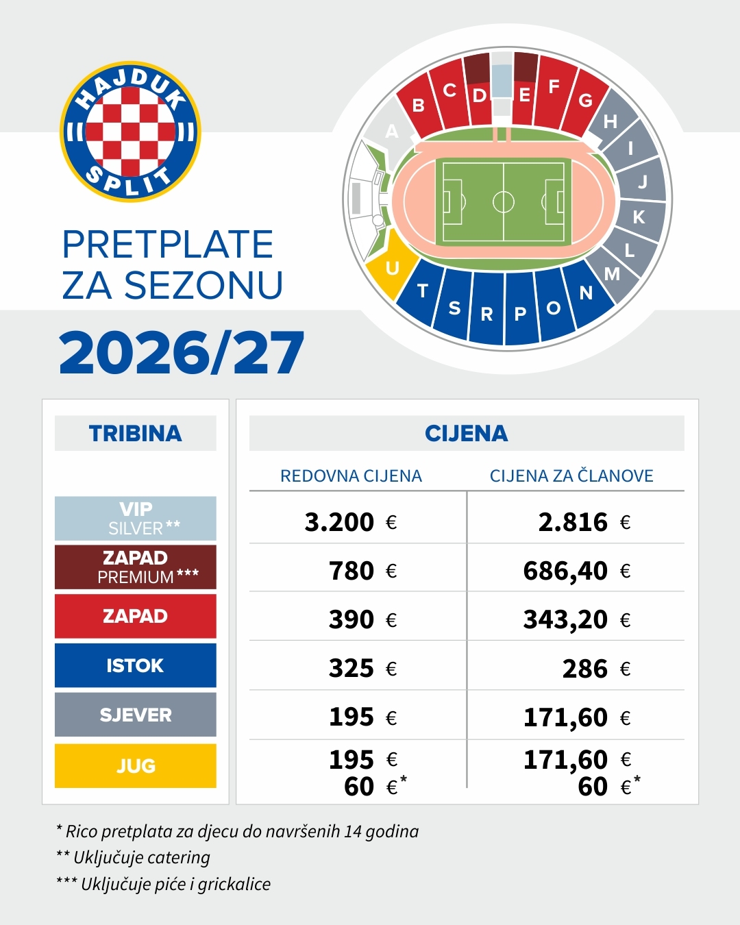 Hajduk pretplate