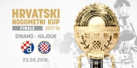 Hajduk protiv Dinama u finalu Hrvatskog nogometnog kupa