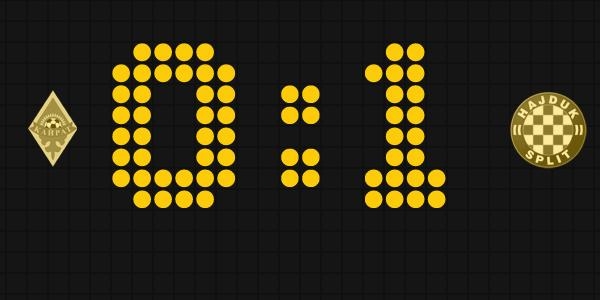 Belek: Kairat Almaty – Hajduk