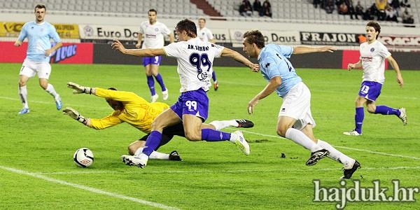 Sultan Cup na MAXtv-u!