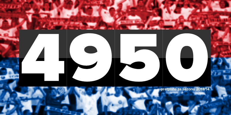 Počinje drugi val prodaje pretplata! Još 1600 do rekorda!
