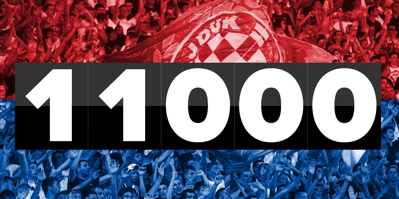 Hajduk prešao brojku od 11.000 aktivnih članova!