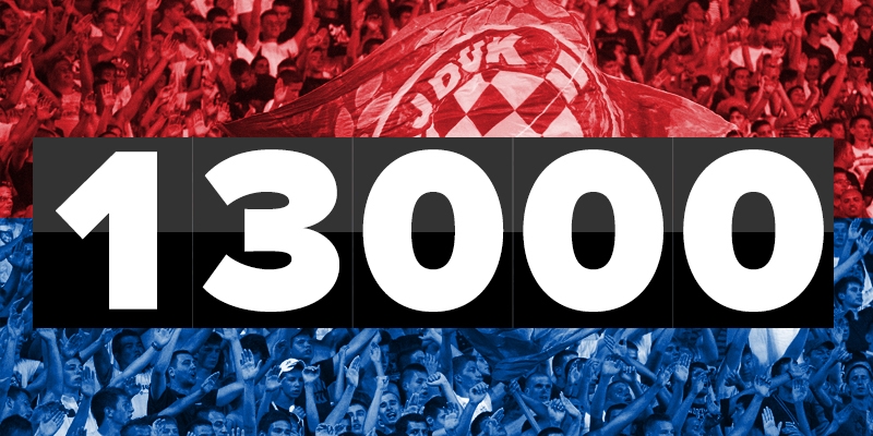Hajduk ima 13.000 članova!