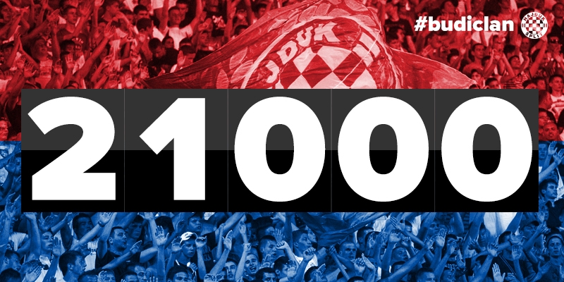21.000 članova Hajduka u 46 dana