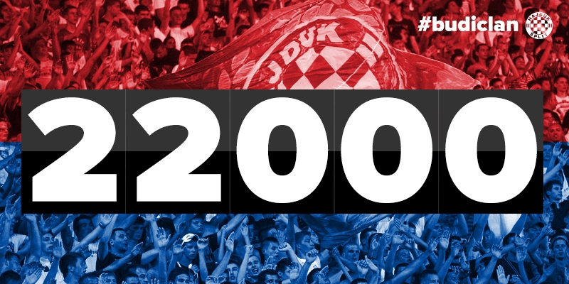 Imamo 22.000 članova!