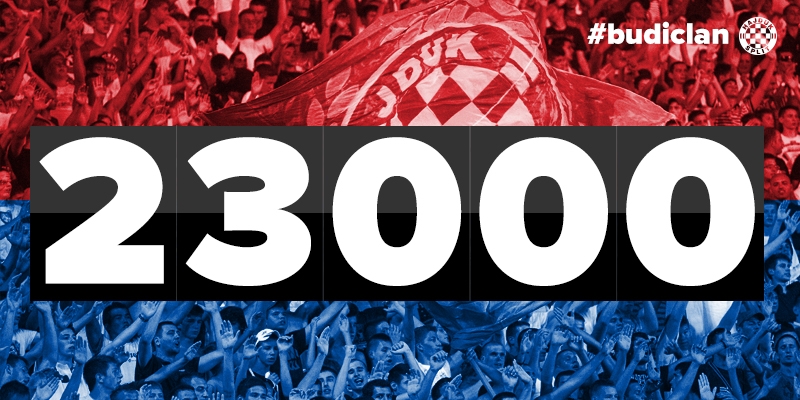 Imamo 23.000 članova!