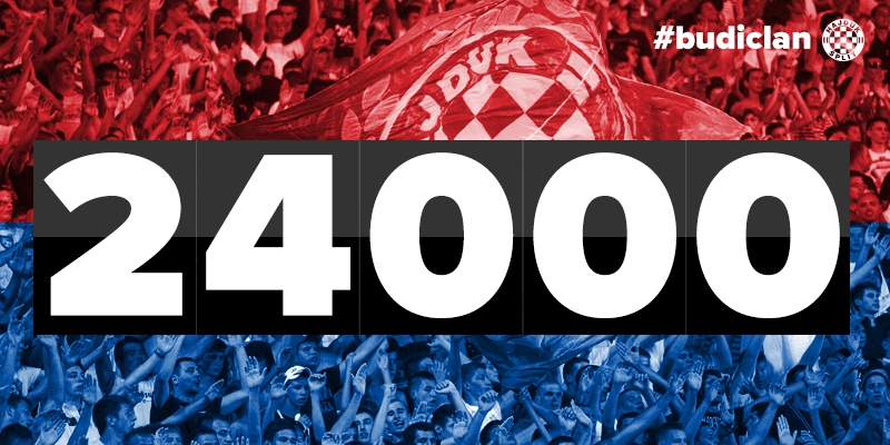 Tisuću novih članova u dva dana!