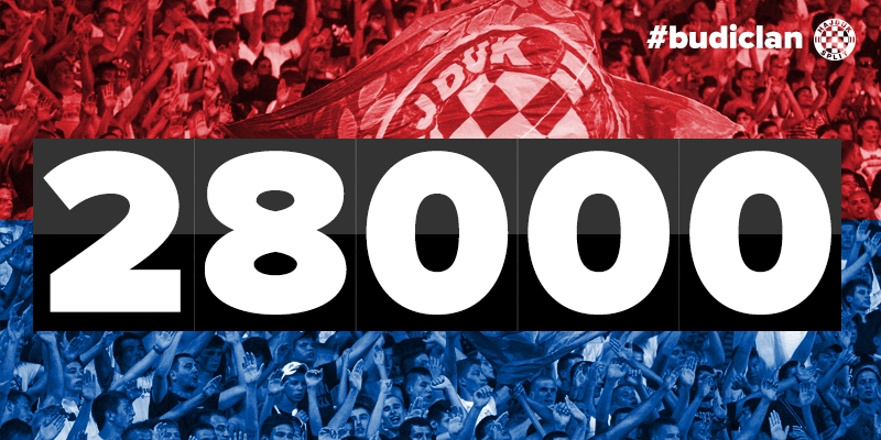 Imamo više od 28.000 članova!