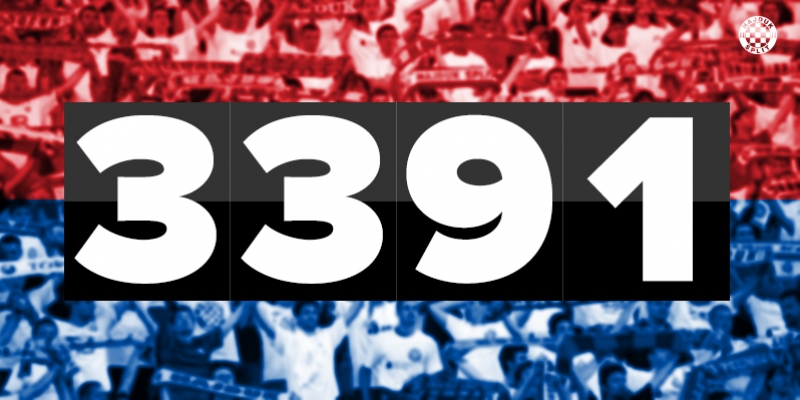 Season ticket holders number today at 08:00