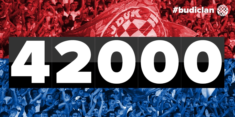 Hajduk has surpassed astonishing 42 000 members!