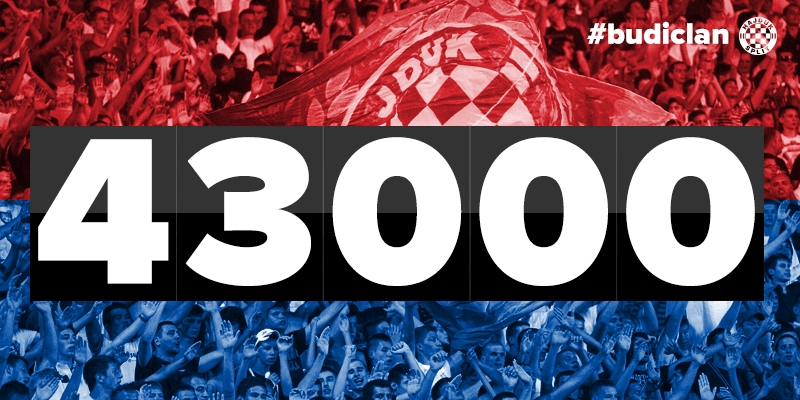 Hajduk has over 43 000 members!