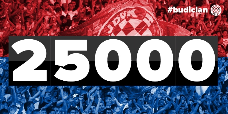 Hajduk ima 25.000 članova u 2017. godini!