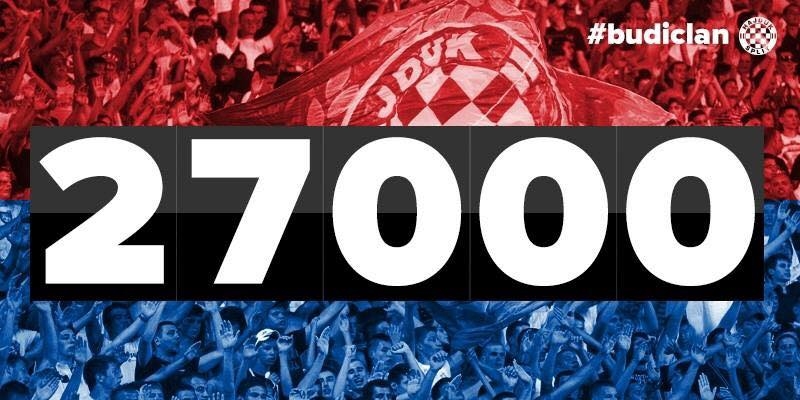 Hajduk ima 27.000 članova u 2017. godini!