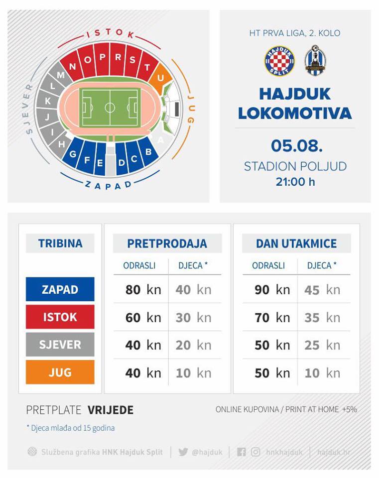 Tickets for Hajduk - Lokomotiva on sale • HNK Hajduk Split