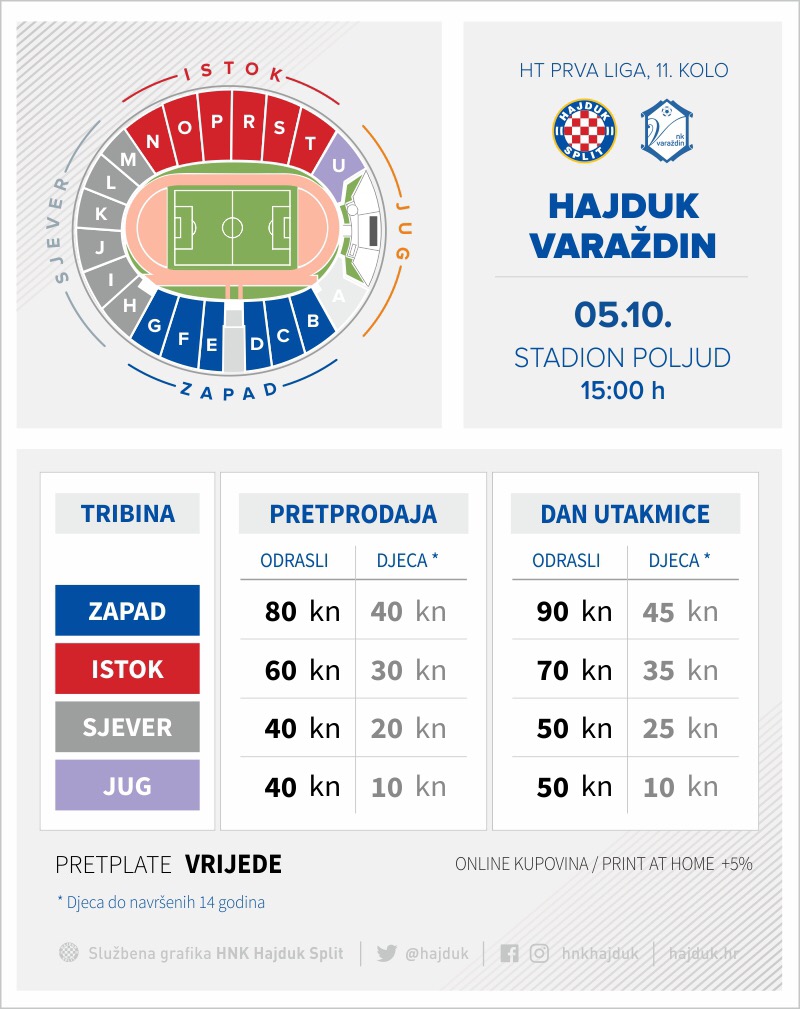 Prodaja ulaznica za utakmicu Hajduk - Varaždin • HNK Hajduk Split