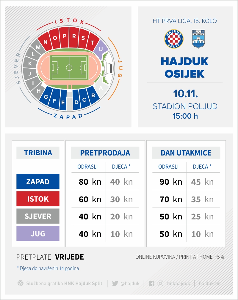 Hajduk - Osijek tickets on sale • HNK Hajduk Split