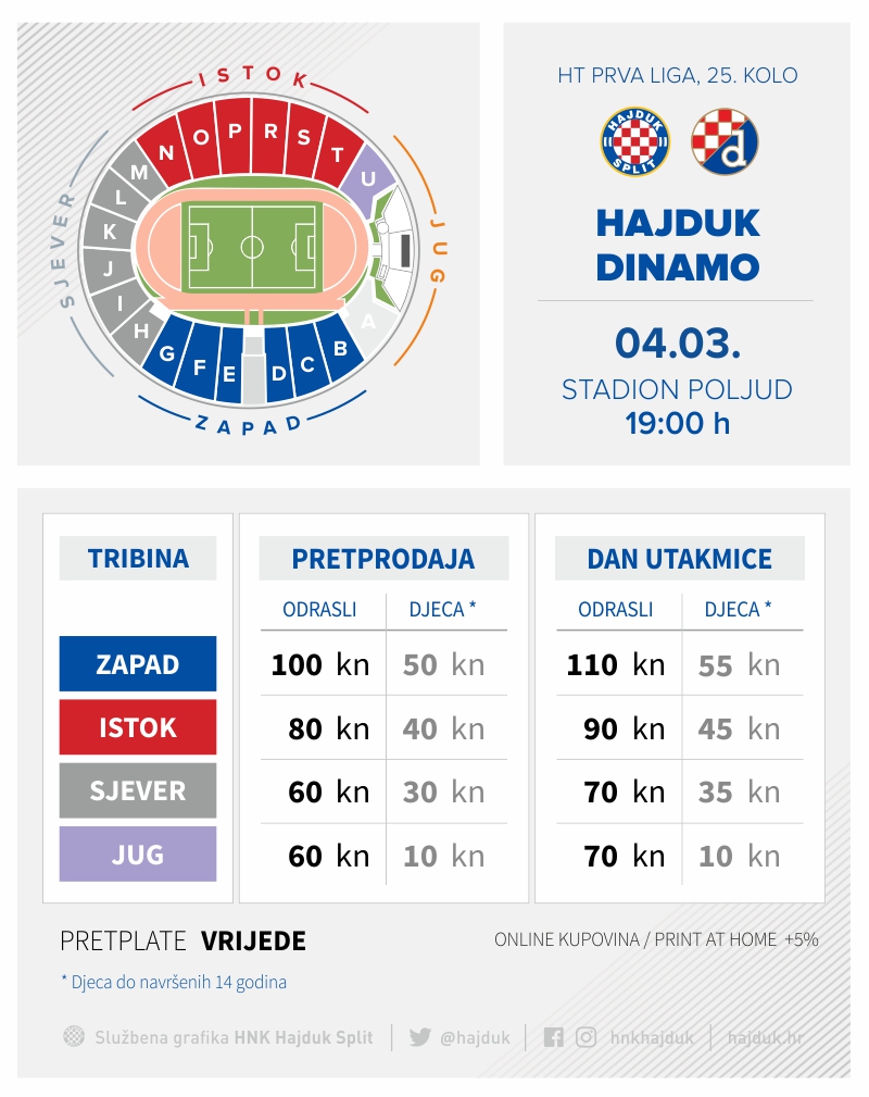 Utakmica Rijeka - Dinamo: Ulaznice za navijače Dinama