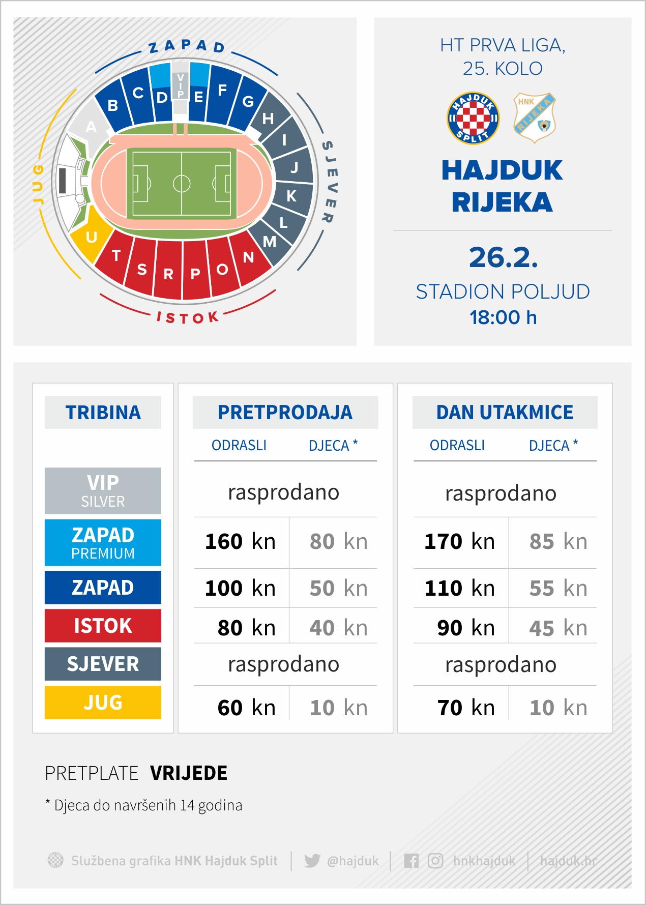 SPORT NOGOMET KARTE ULAZNICE HNK NK RIJEKA NK HAJDUK SPLIT