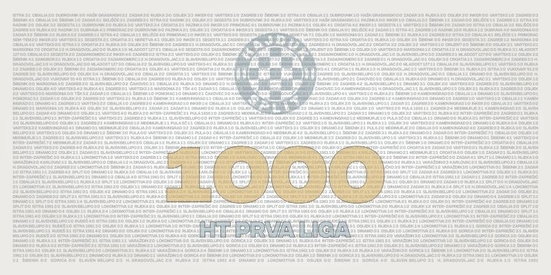 Jubilej Bijelih: Hajduk protiv Istre 1961 odigrao 1000. prvenstvenu utakmicu u HNL-u!