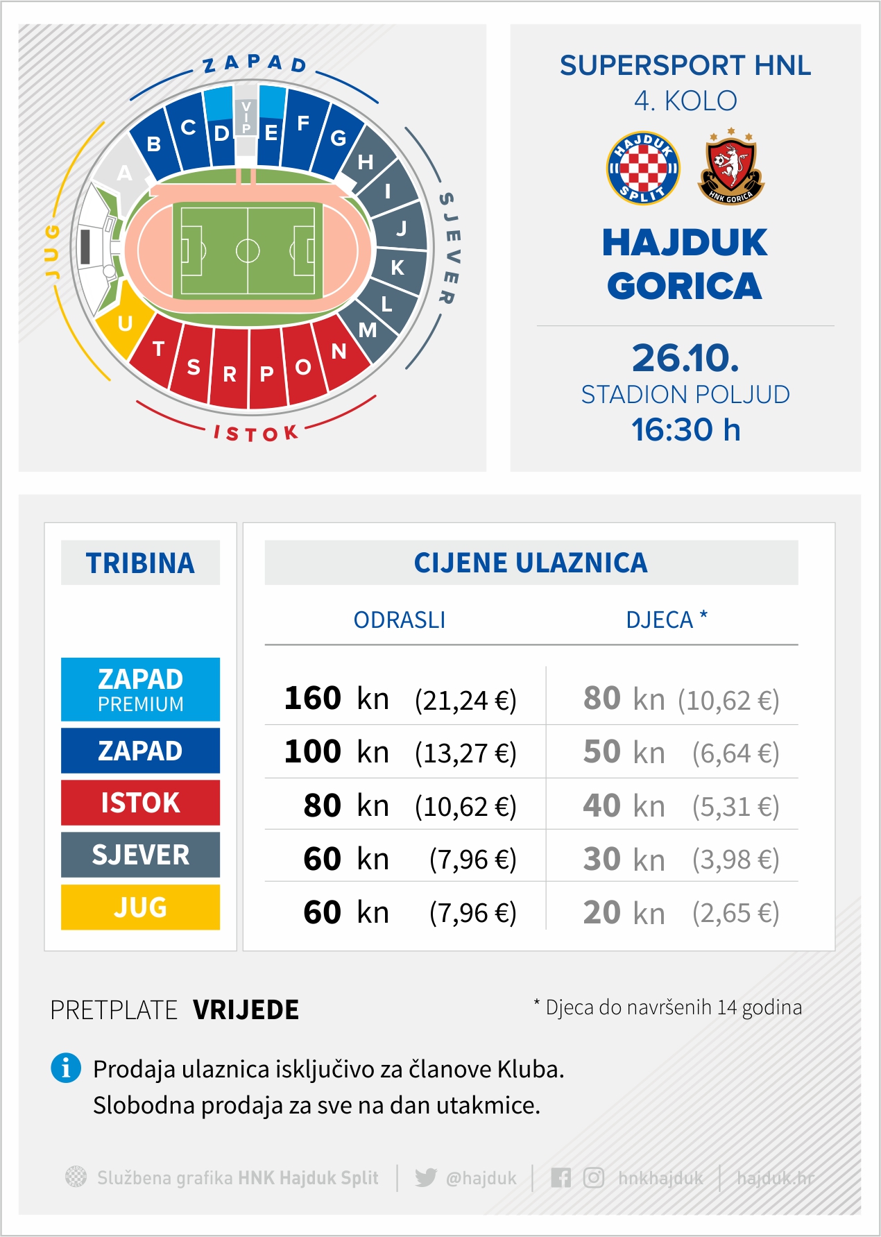 Ulaznica HNK Hajduk 20 kuna komad 02